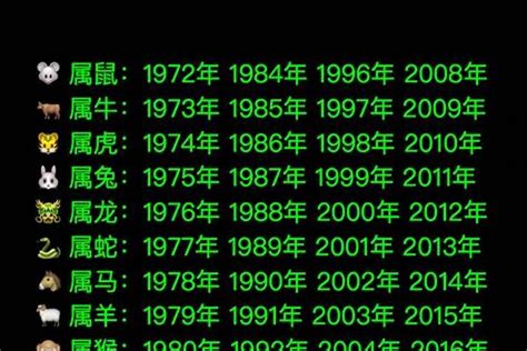 1973生肖牛|1973年属相是什么 1973年出生是什么生肖的